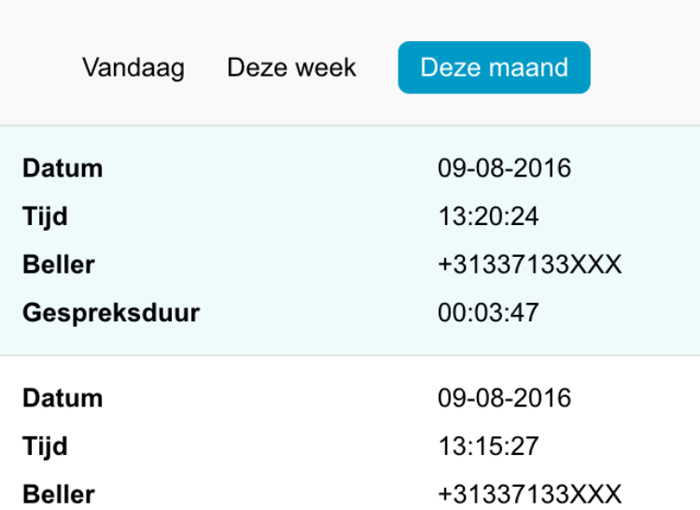 supporto statistiche chiamate
